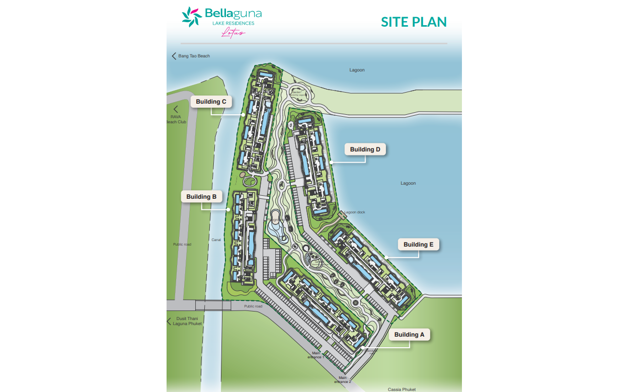 Project master plan